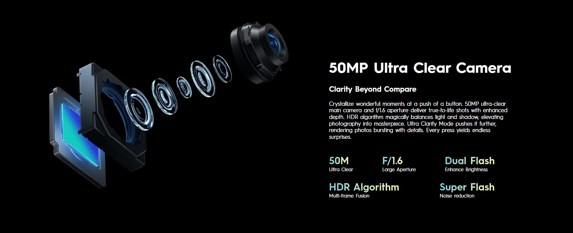 جوال تكنو سبارك