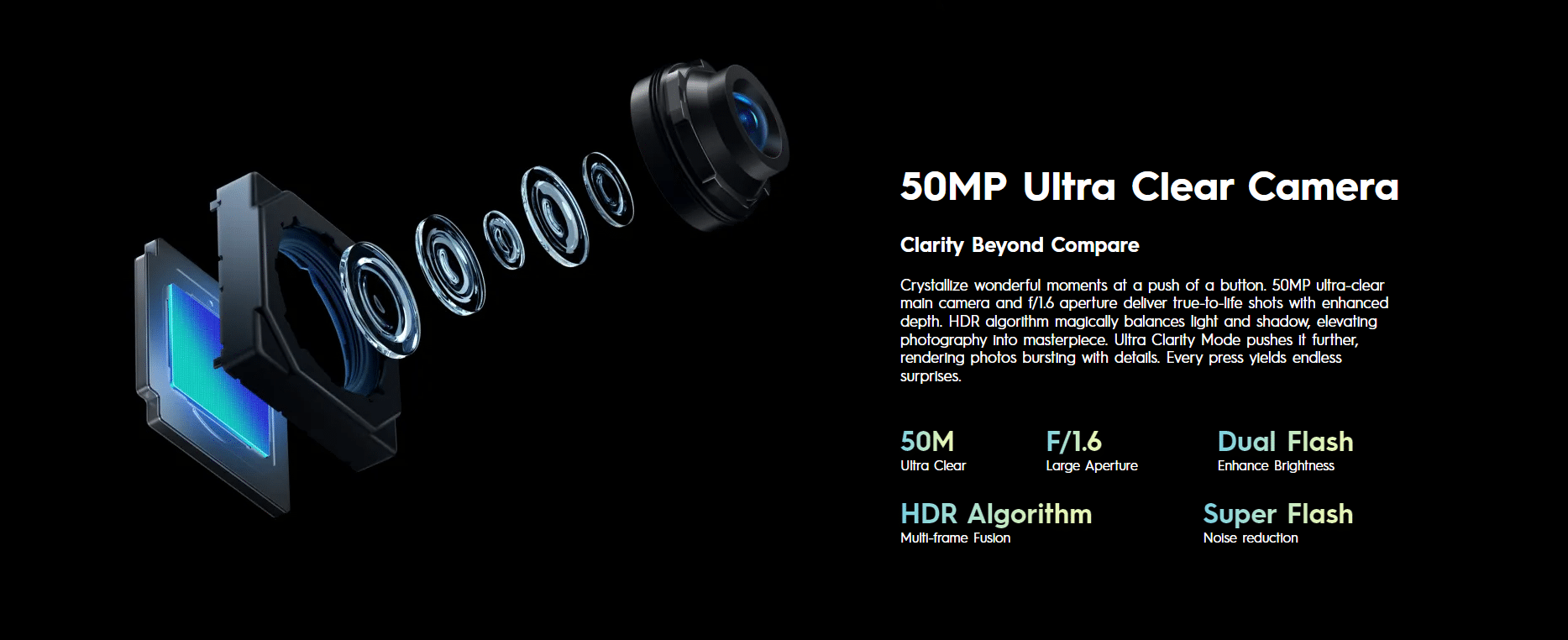 جوال تكنو سبارك