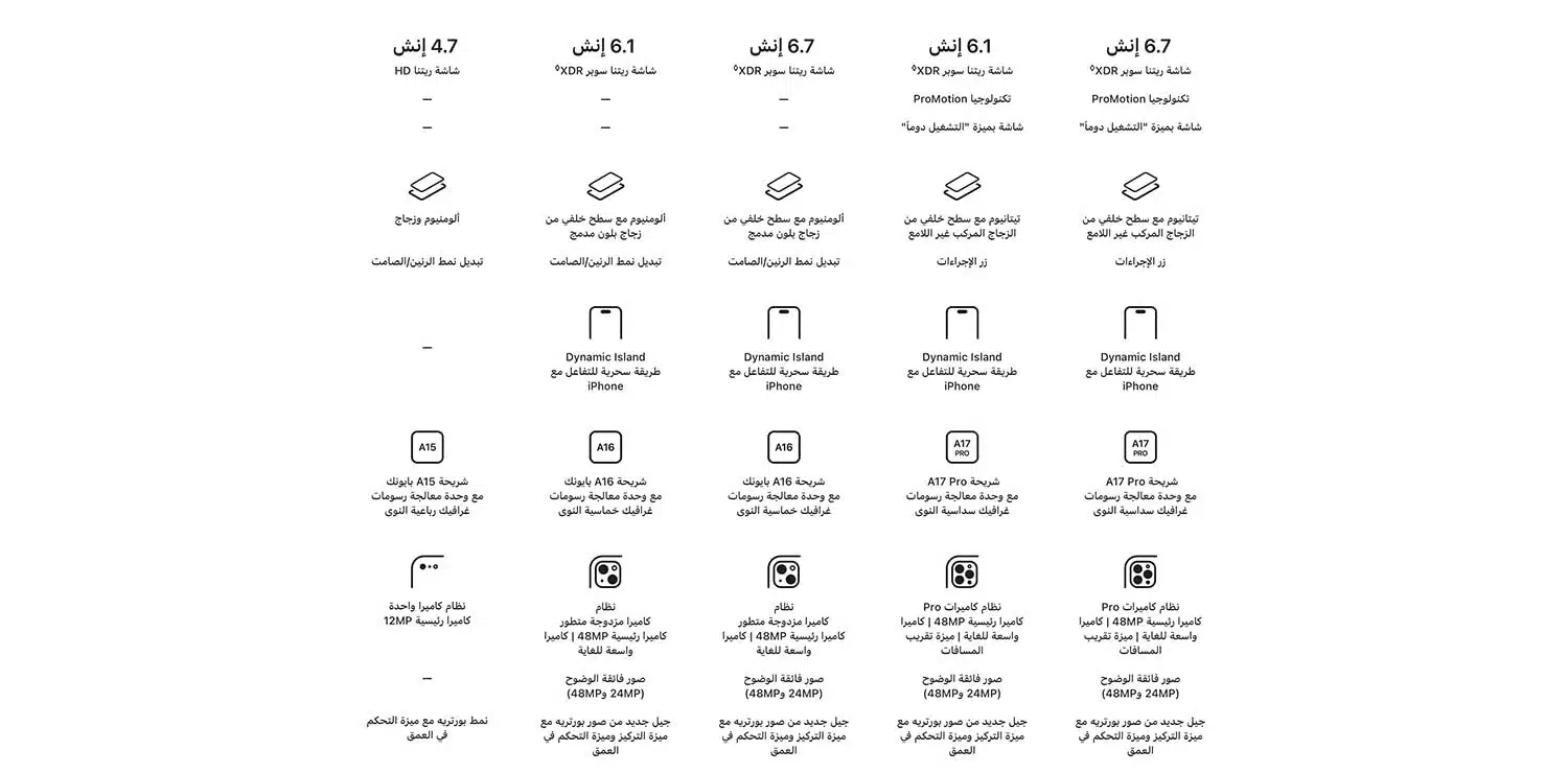 ايفون 15 برو - 128GB