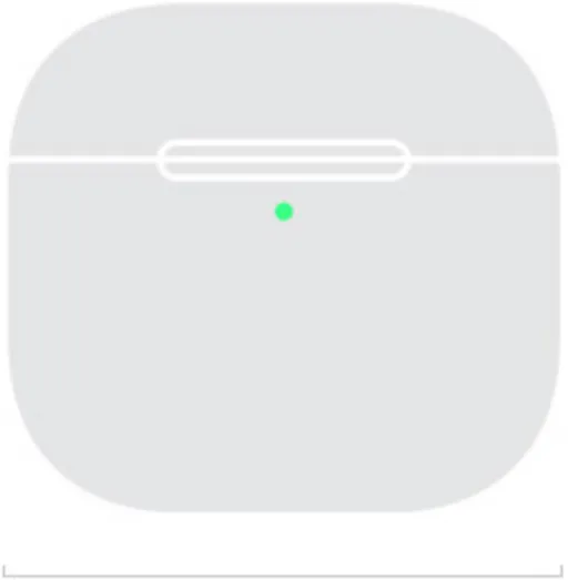 علبة ابل إيربودز 4