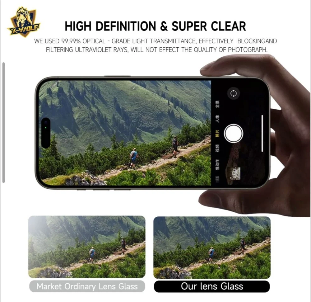 حماية كاميرا اجهزة ايفون